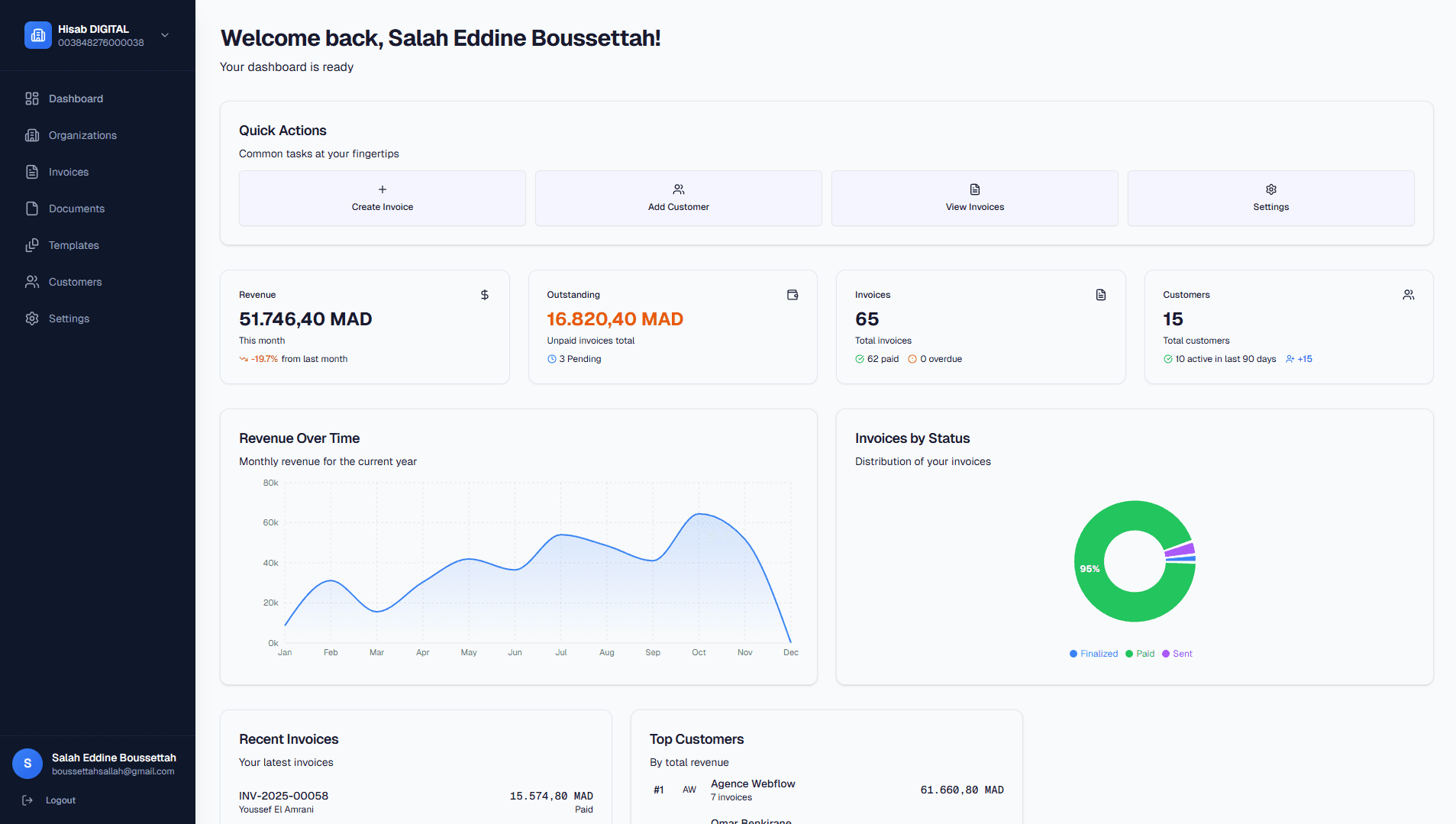 Create Invoice Interface